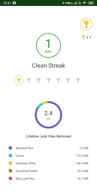 Aplicaciones Android Cleaner sin anuncios que realmente funcionan 2