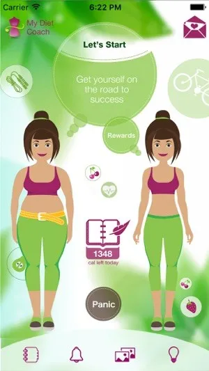 Weight Tracker für Frauen
