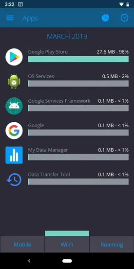 data_manager2