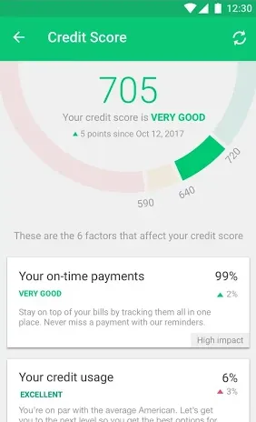 aplikacja do zarządzania kartami kredytowymi - mint