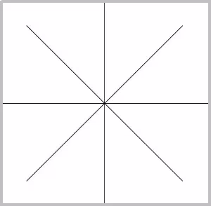 Mandala-linjer
