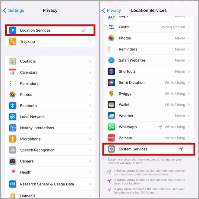 Posisjonstjenester på iPhone