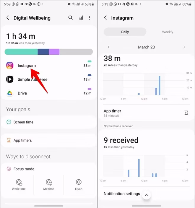 App-statistikk for skjermtidstips