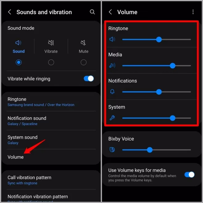 Volum på Samsung Phone