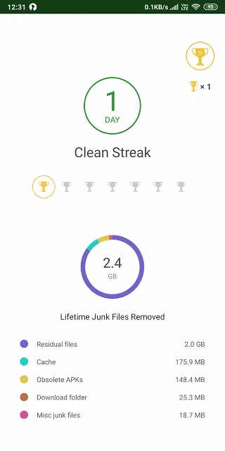 Android-renseapper uten annonser som faktisk fungerer 2
